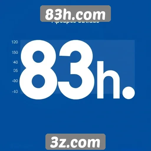 Estatísticas de acesso e engajamento no 83h.com